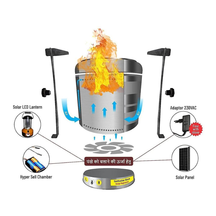 Bioflame Revolutionized Biomass Family Smokeless Cooking Stove