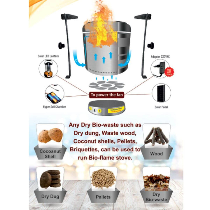 Bioflame Revolutionized Biomass Family Smokeless Cooking Stove