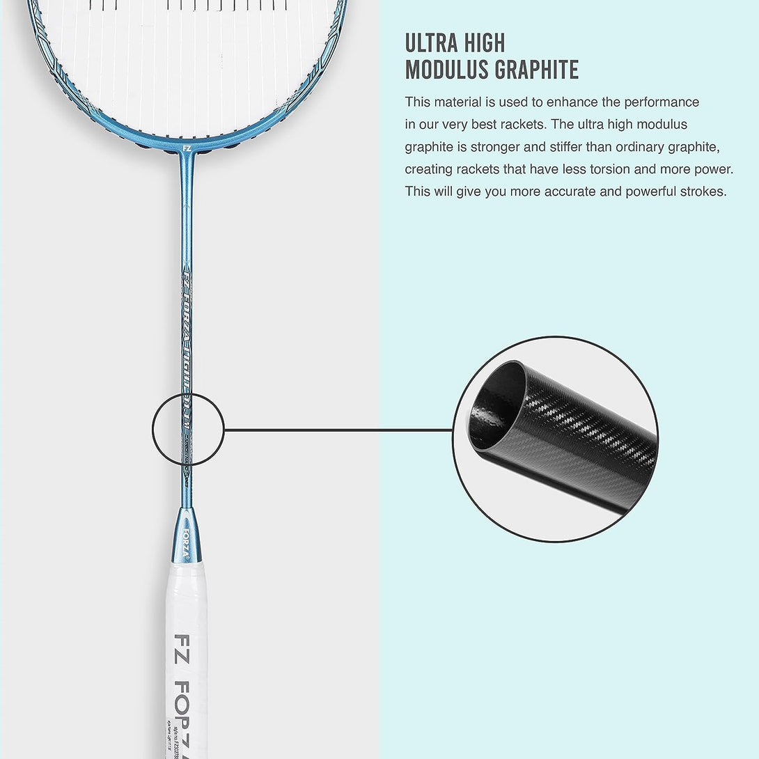 FZ Forza Light 11.1 M Badminton Racquet(Blue Fish)