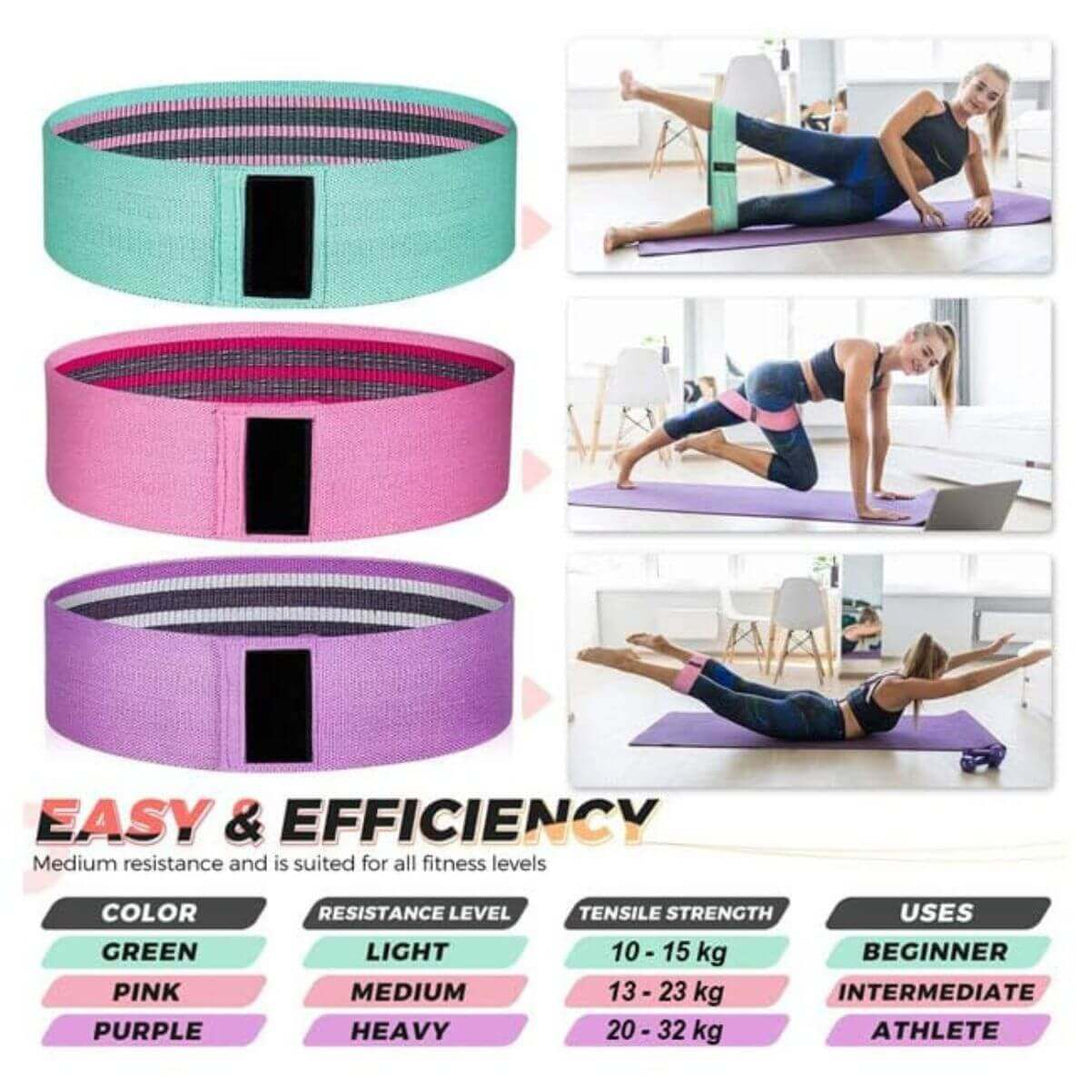 Fitfix Fabric Resistance Band