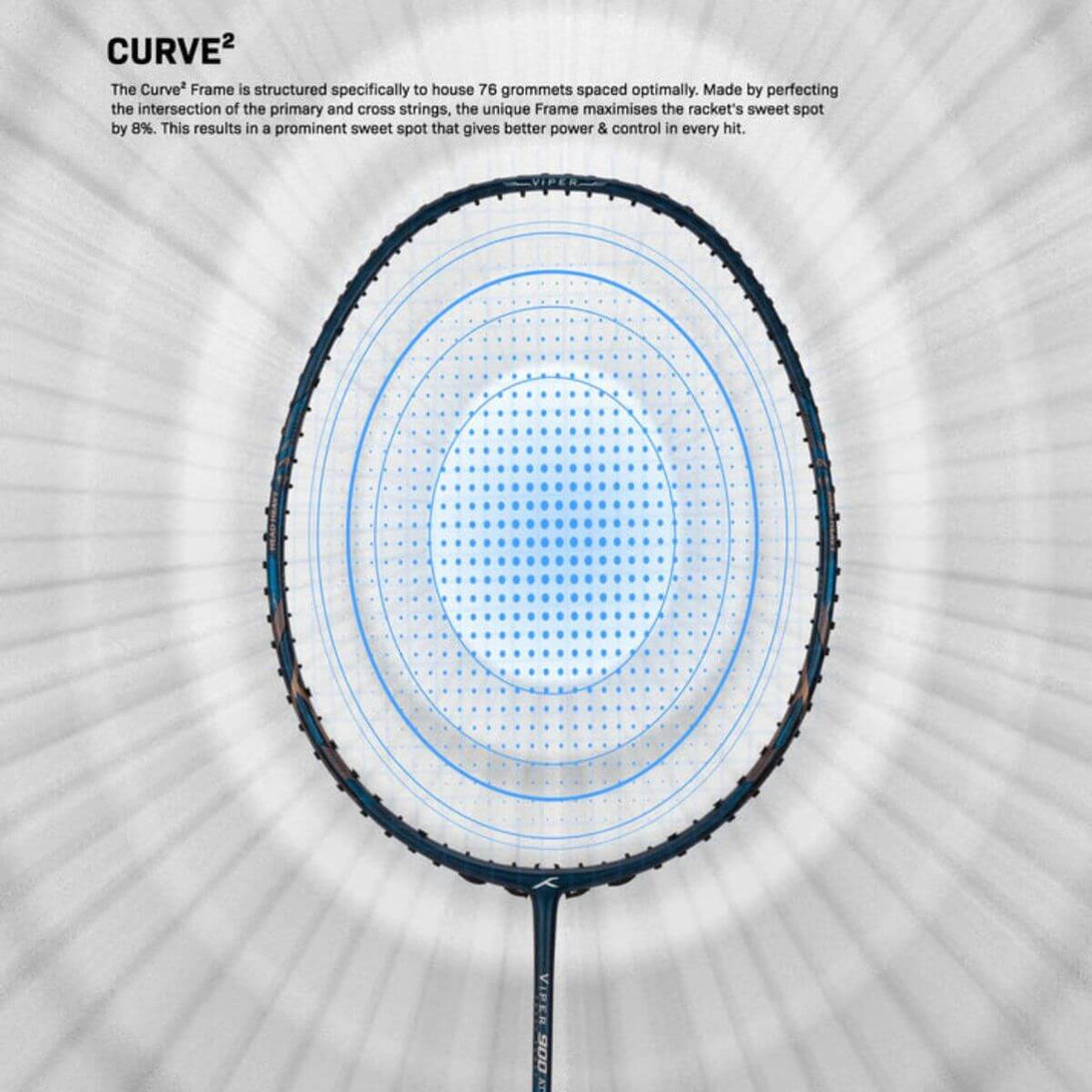 Hundred Viper 900 Carbon Fibre Strung Badminton Racquet-Navy